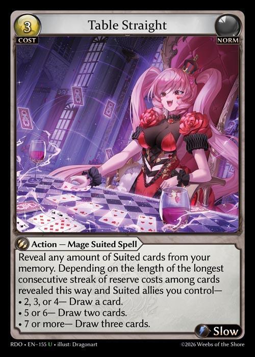 Table Straight 155 (Radiant Origins) 
